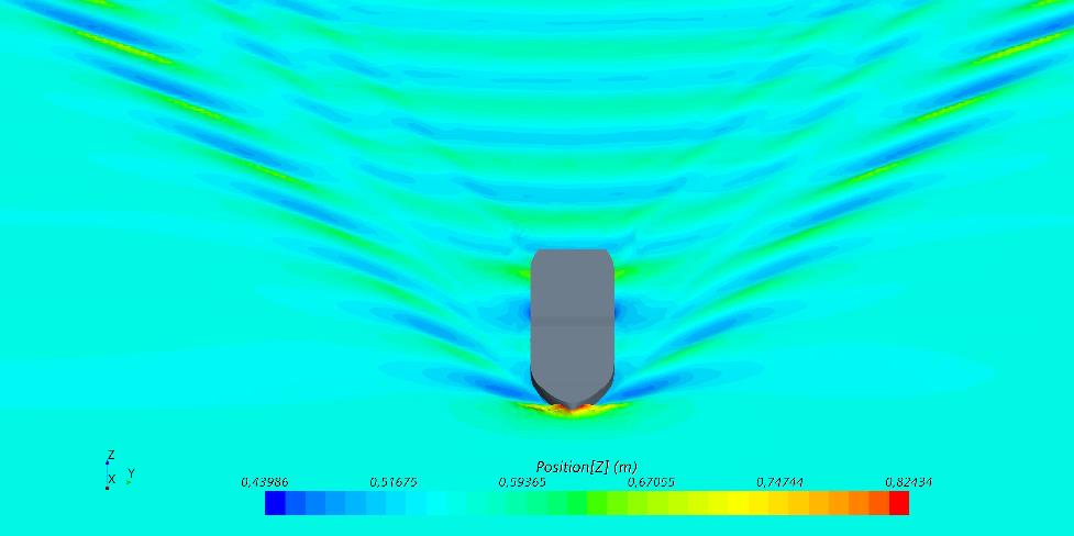 Trim Optimization Analysis